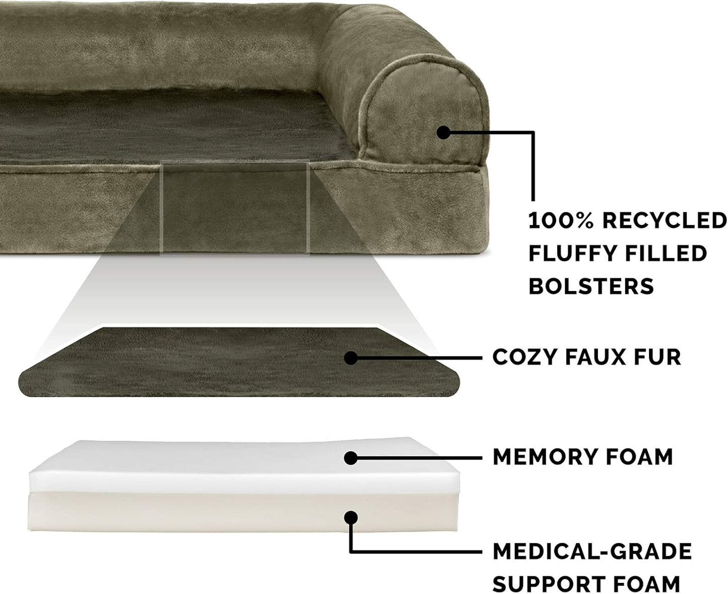 Memory Foam Dog Bed for Large Dogs W/ Removable Bolsters & Washable Cover, for Dogs up to 125 Lbs - Faux Fur & Velvet Sofa - Dark Sage, Jumbo Plus/Xxl
