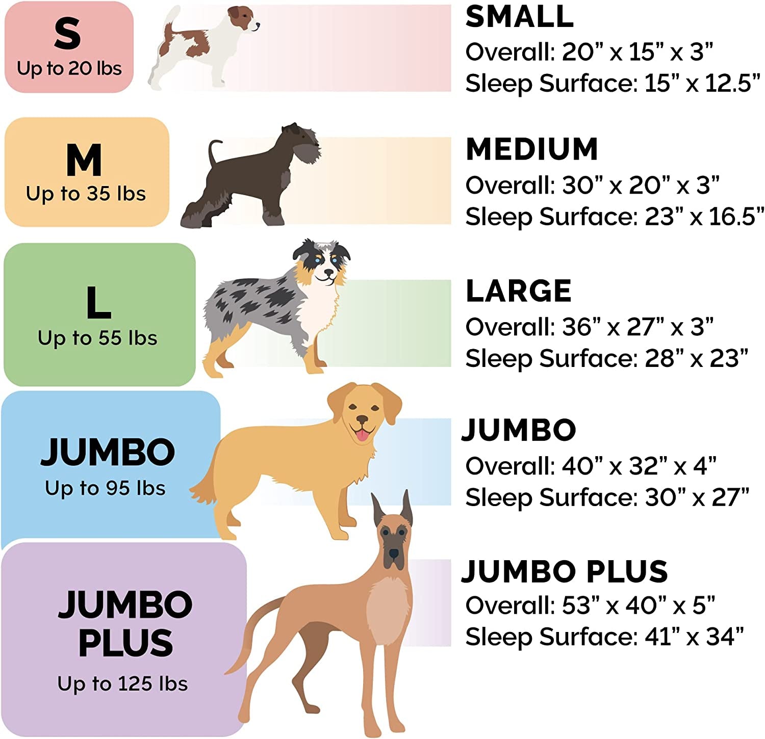 Memory Foam Dog Bed for Large Dogs W/ Removable Bolsters & Washable Cover, for Dogs up to 125 Lbs - Faux Fur & Velvet Sofa - Dark Sage, Jumbo Plus/Xxl