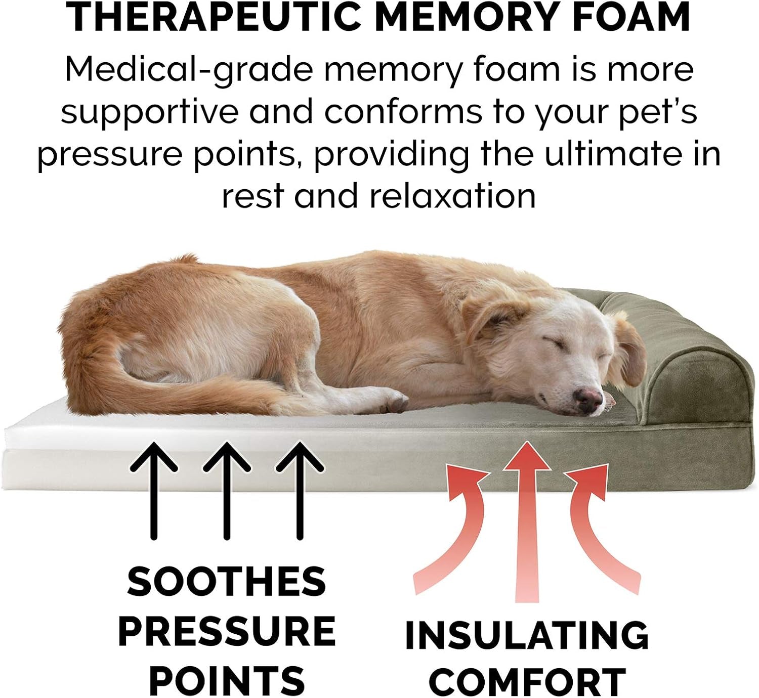 Memory Foam Dog Bed for Large Dogs W/ Removable Bolsters & Washable Cover, for Dogs up to 125 Lbs - Faux Fur & Velvet Sofa - Dark Sage, Jumbo Plus/Xxl