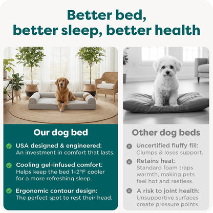 Cooling Gel Dog Bed for Large Dogs W/ Removable Bolsters & Washable Cover, for Dogs up to 95 Lbs - Quilted Sofa - Silver Gray, Jumbo/Xl